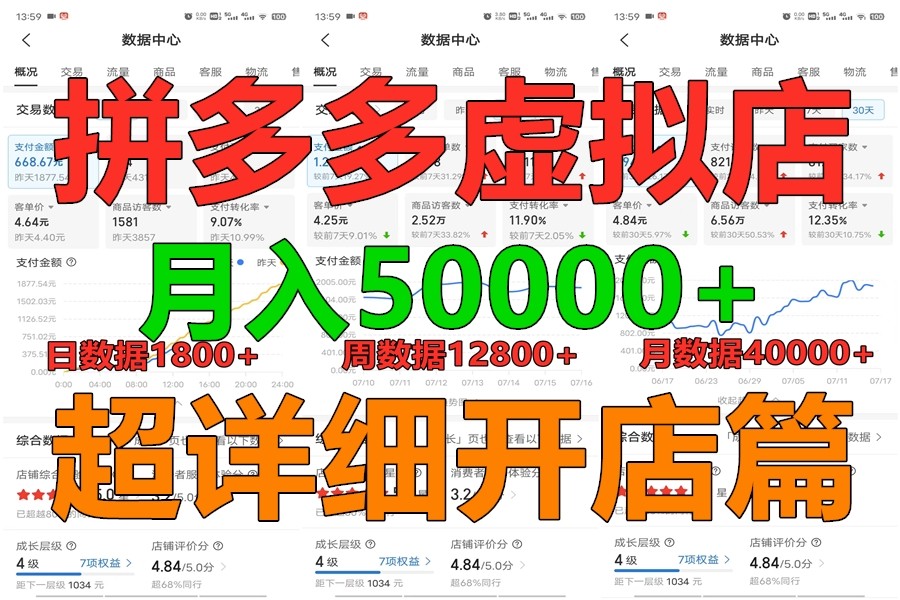 拼多多虚拟电商训练营月入40000+你也行，暴利稳定长久，副业首选-柠檬网创
