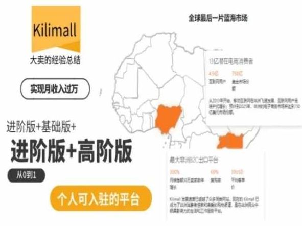 kilimall非洲电商培训，基础版+进阶版+高阶版，从0到1个人可入驻的平台-柠檬网创
