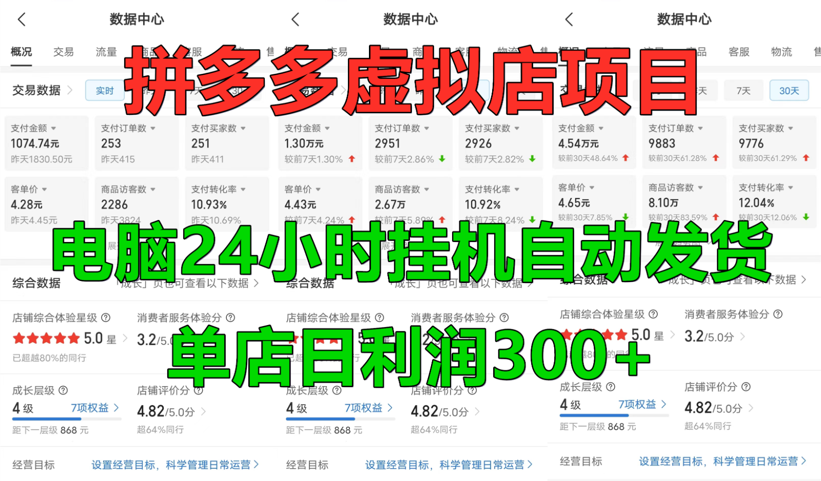 拼多多虚拟店铺项目，电脑挂机自动发货，单店日利润300+-柠檬网创