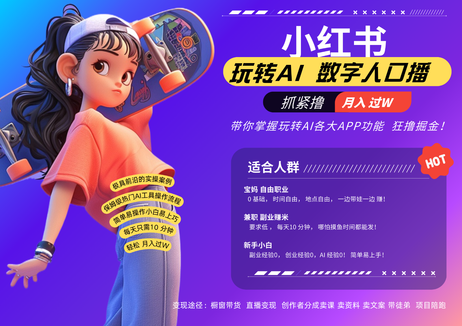 小红书数字人暴力起号  AI改写文案 再也不用费劲录口播每天20分钟  流量火爆日入破…-柠檬网创