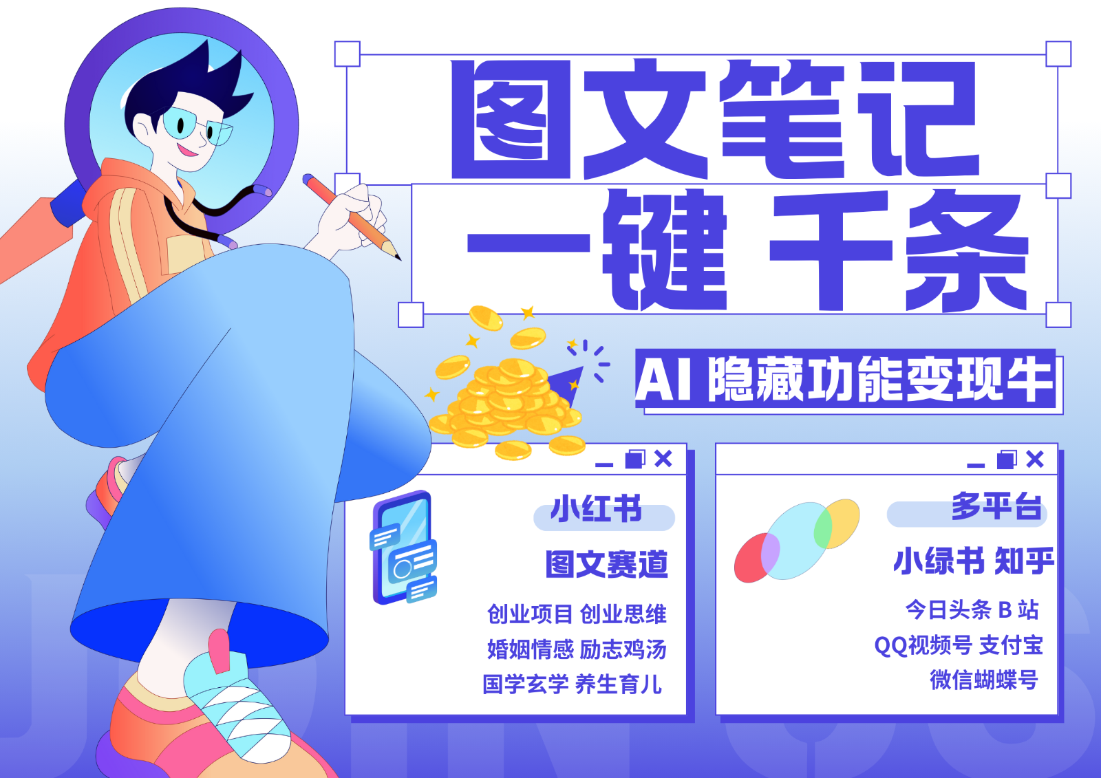 1键生成数千条图文 创业国学 秒生笔记 小红书小绿书图文 轻松引流 变现30000+-柠檬网创