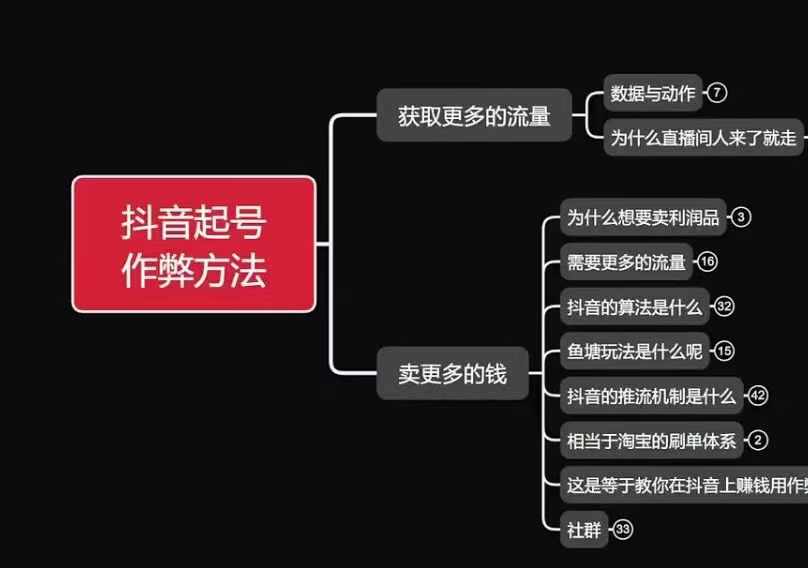古木抖音起号作弊方法鱼塘起号，获取更多流量，卖更多的钱-柠檬网创